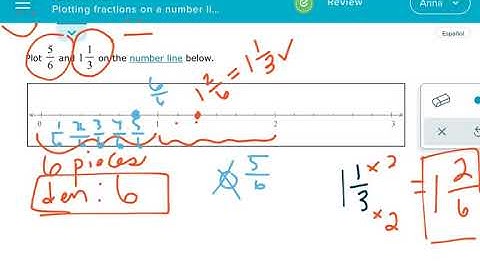 Plotting Fractions on a Number Line
