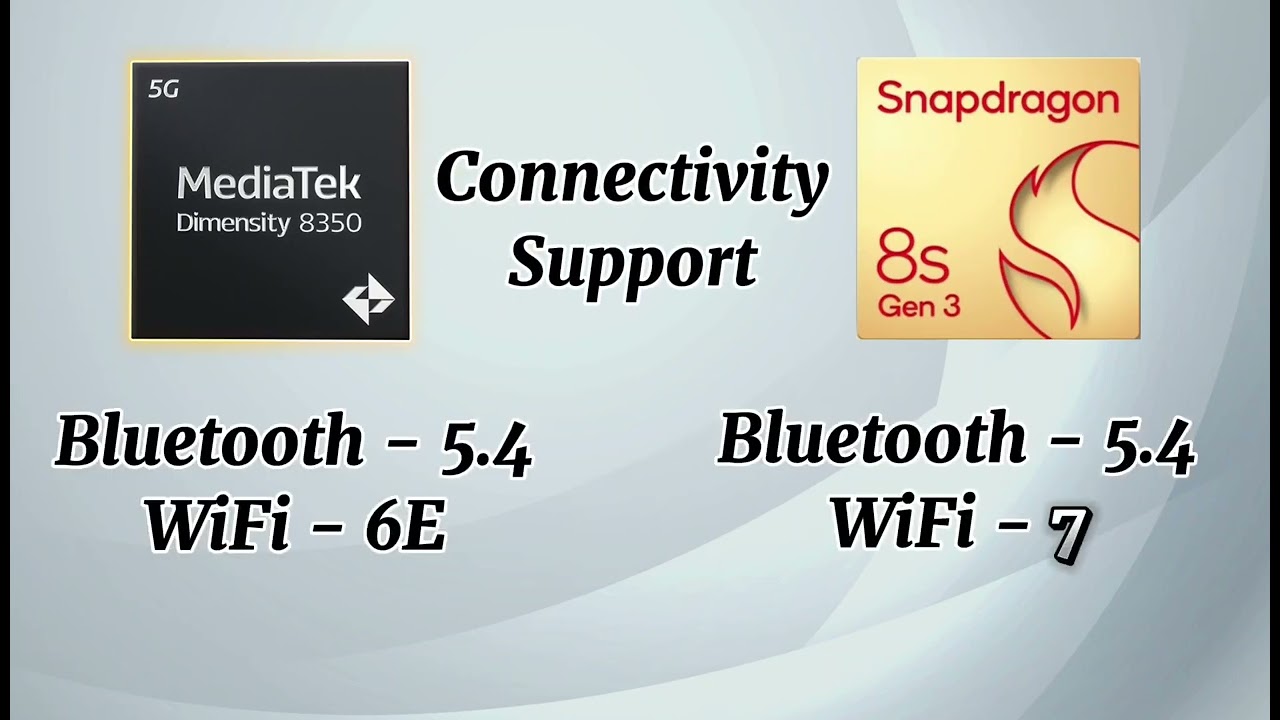 Mediatek Dimensity 8350 V/S Snapdragon 8s Gen 3 comparison 🔥