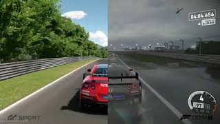 Gran Turismo Sport vs Forza Motorsport 7
