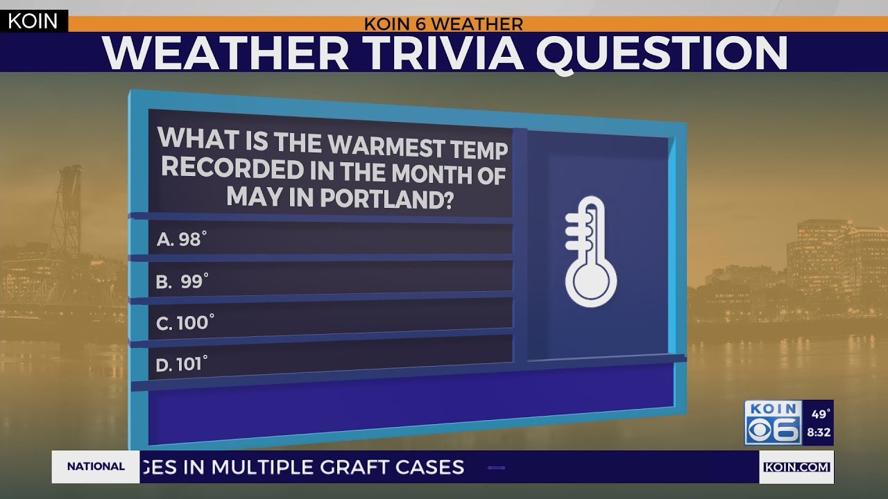 Weather Trivia Tuesday with Kelley: What is the warmest temp recorded ...