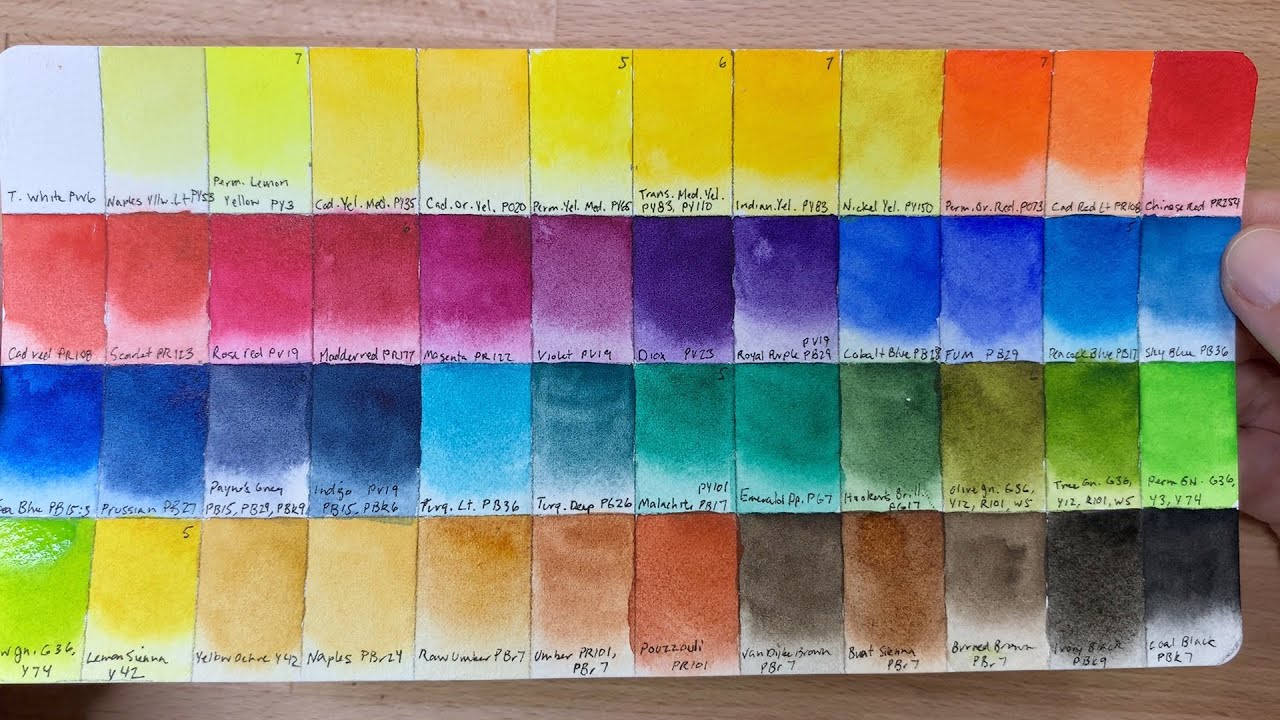 Swatching the Paul Rubens 48 watercolor set 