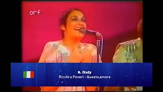 Eurovision 1978: My top 20