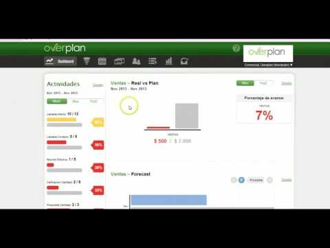 Overplan STM - Login y Dashboard