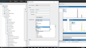 Convert Postgresql to MYSQL