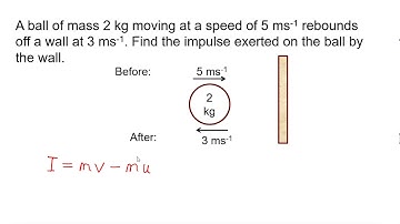 MEI Mechanics (a): Impulse & momentum 1-2