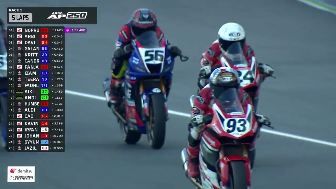 ГЛАВНЫЙ МОМЕНТ | РАУНД 6 | ГОНКА 1 | AP250