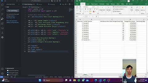 Tugas Modul 5 Matplotlib | Membuat Grafik Dengan Library Pandas & Matplotlin