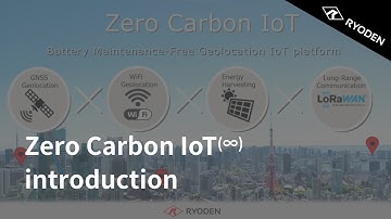 Zero Carbon IoT(∞)｜introduction｜RYODEN Corporation