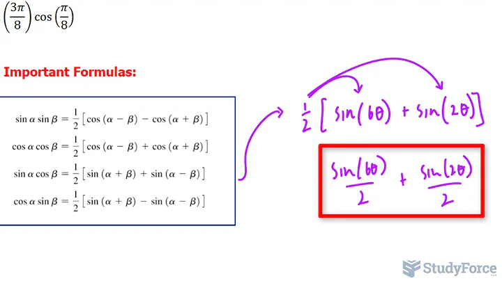 Understanding the Product-to-Sum Formulas