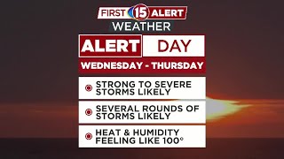 Brian Doogs 8:30 p.m. Tuesday - Tracking severe weather threat for Wednesday and Thursday