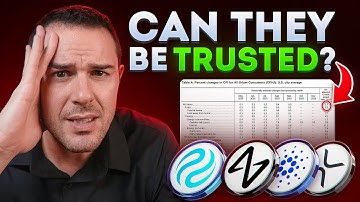 US INFLATION Cools : The TRUTH About Yesterday