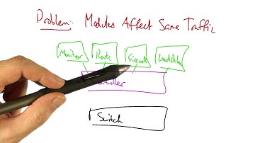 Customizing Control - Georgia Tech - Software Defined Networking