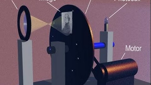 The Mechanical Television