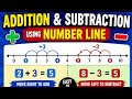 Addition and subtraction of numbers by using number line