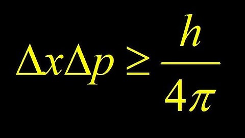 Position-momentum Heisenberg uncertainty for an electron: find uncertainty in momentum and speed.
