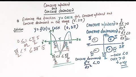 Concept of concave upward and concave downward/ concavity and convexity of a curve using y= cosx