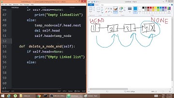 implementing singly  linked list  using python part -4