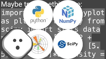 How to create a density plot in matplotlib?