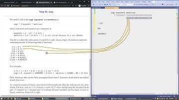 9.3 IEEE floating point storage format, mantissa