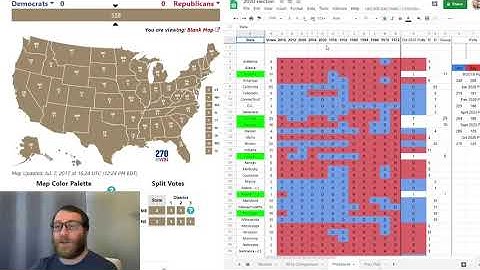 2020 Presidential Election Prediction (Statistical Analysis)
