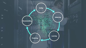 HPE Storage Point of View