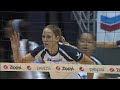 WCC Player of the Month: Chloe Ferrari Highlights