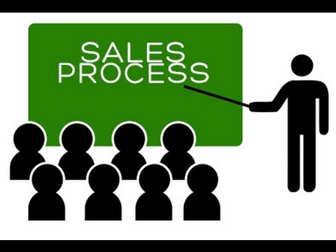 the 12 step sales process formula youtube slaes process