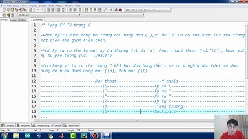 Bài 14: Hằng ký tự trong ngôn ngữ lập trình C?