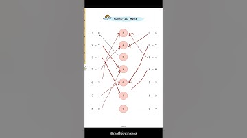 Class 1 | Chapter 4 - Subtraction | Complete Solution | NCERT Mathematics #mathsbymanas