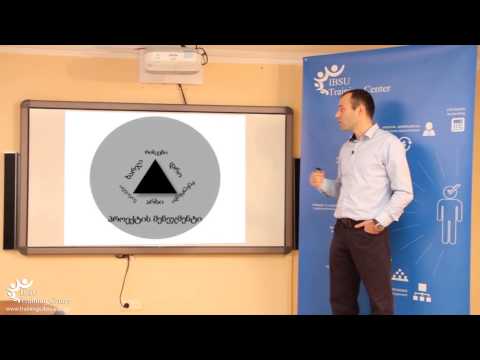 \"პროექტის მენეჯმენტი\" - ნიკა მალაზონია