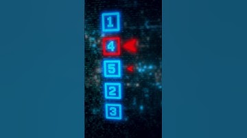 ALGORITHMS you should know about 👩‍💻 #programmer #computerprogrammer #technology #coder #software