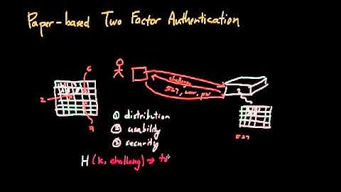 Paper-Based Two-Factor Authentication