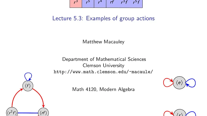 Visual Group Theory, Lecture 5.3: Examples of group actions