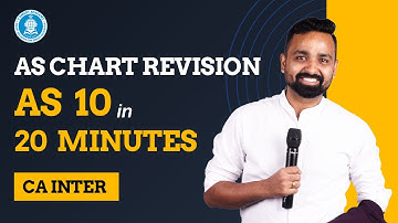 AS 10 | PPE | Revision in 20 Mints | CA Inter Advanced Accounting | CA. Jai Chawla