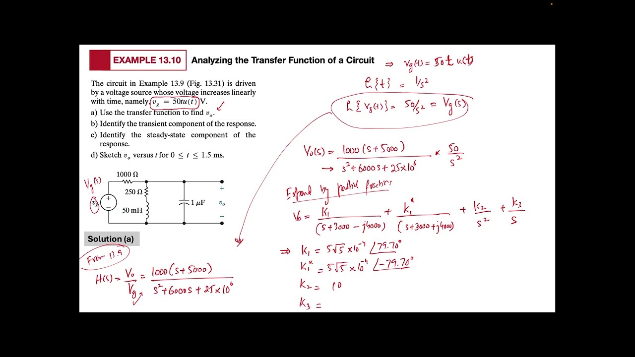 Lecture_15D: Circuit Problem – The Transfer Function in Partial Fractions Expansion