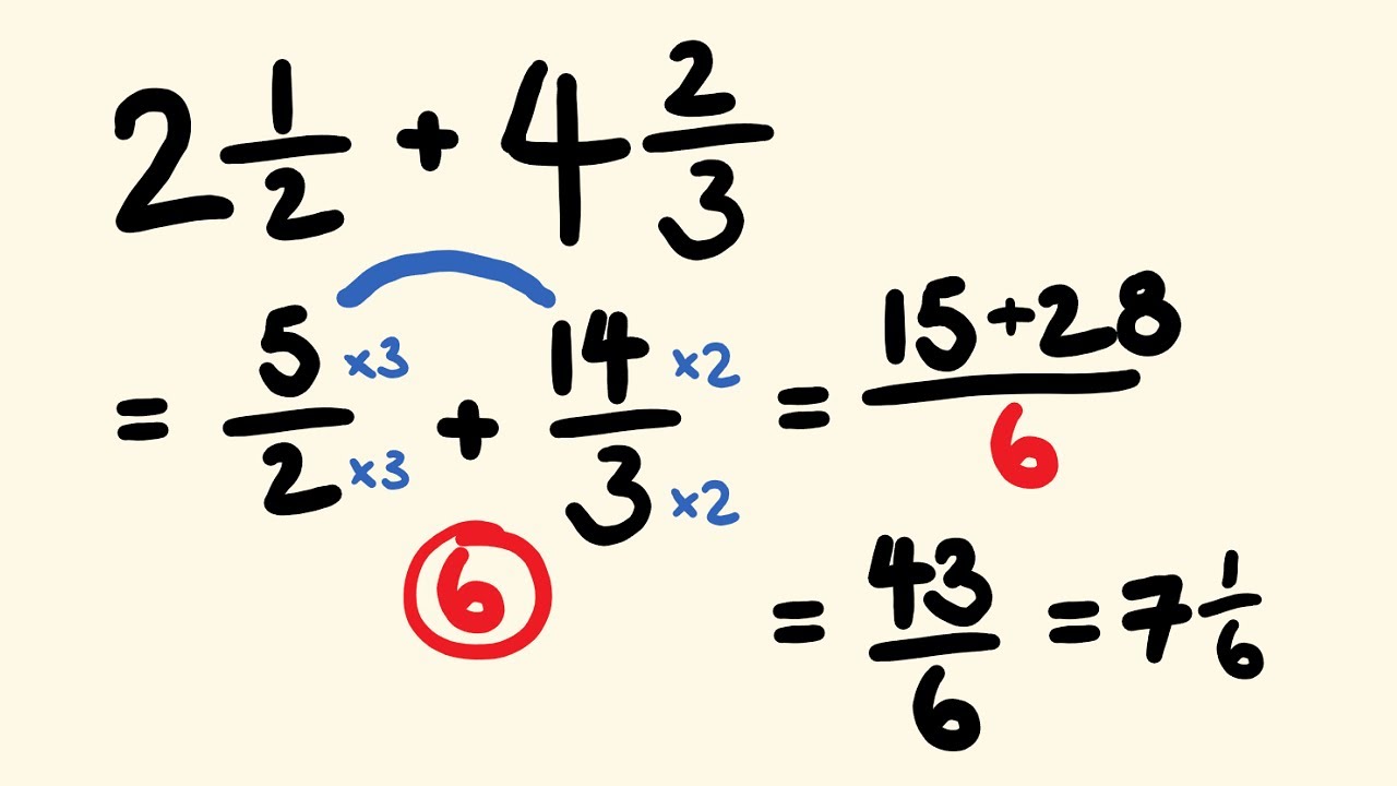 adding-and-subtracting-mixed-numbers-youtube