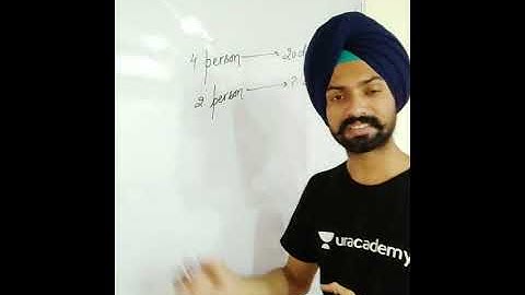 Time and work | Basic and easiest question| Chandigarh career group| Sandeep Brar