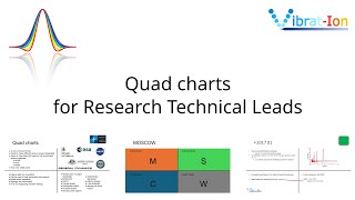 Quad charts for Research Project Technical Leaders
