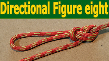 Directional Figure Eight loop