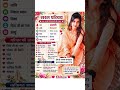 शादी के लिए जीवनसाथी चाहिए lshaadi profile|jeevansathi chahiye|second marriage|shaadi.com