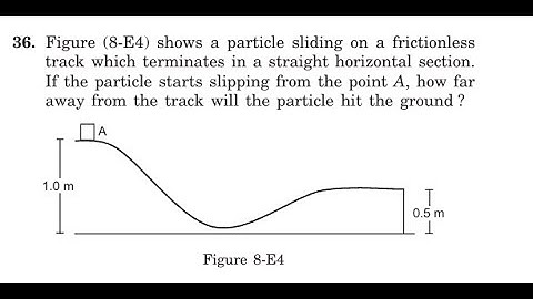 Figure (8-E4) shows a particle sliding on a frictionless track which terminates in a straight horizo