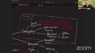 Structured Programming | Lecture 2/2 | AS | by ZAK