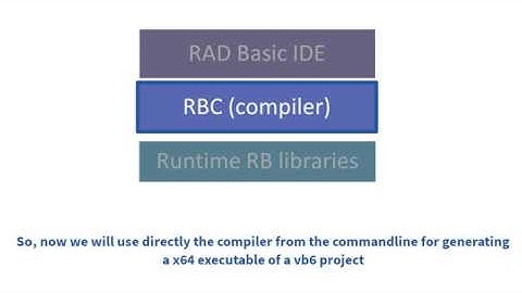 RAD Basic Compiler: RBC