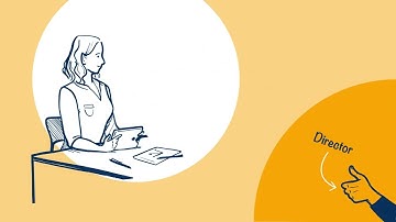 Weekly10 Performance Management and Engagement for Microsoft Teams, Outlook and 365 (Explainer)