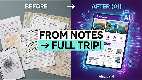 AI-Powered Itinerary Creation – The Future of Travel Planning.