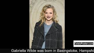 Celebrity Gabriella Wilde biography Net Worth