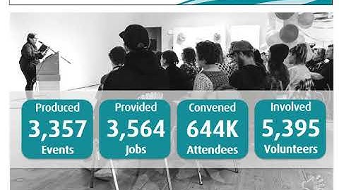 Arts Progress Report Presentation 2020