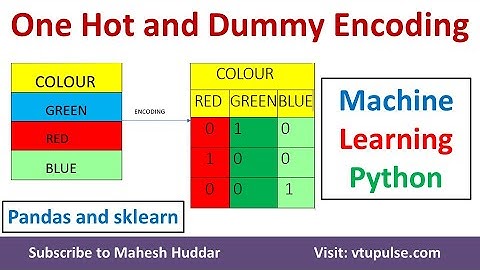 One Hot Encoding and Dummy Encoding    Machine Learning   Python Pandas SkLearn by Dr. Mahesh Huddar