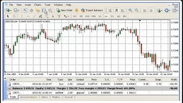 MXTrade - MT4 Tutorial: Pending Orders (Avoid Forex Scam Sites)