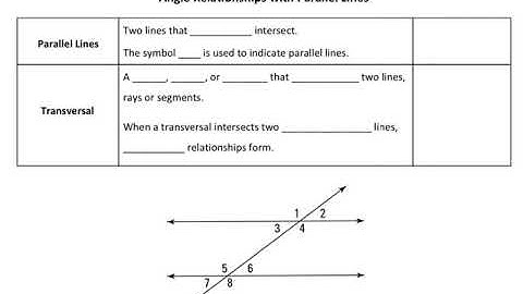 Angle relationships part 2